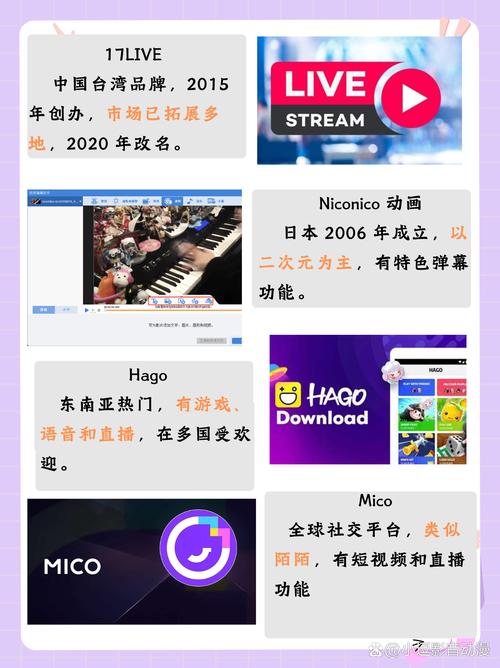 国外直播平台排行榜