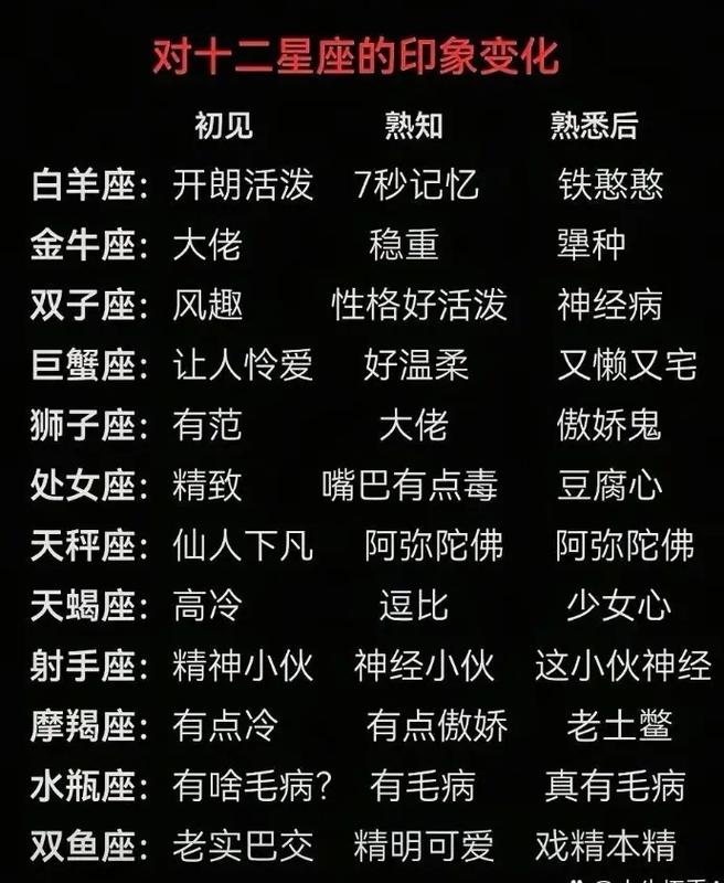 快手资料星座怎么去掉