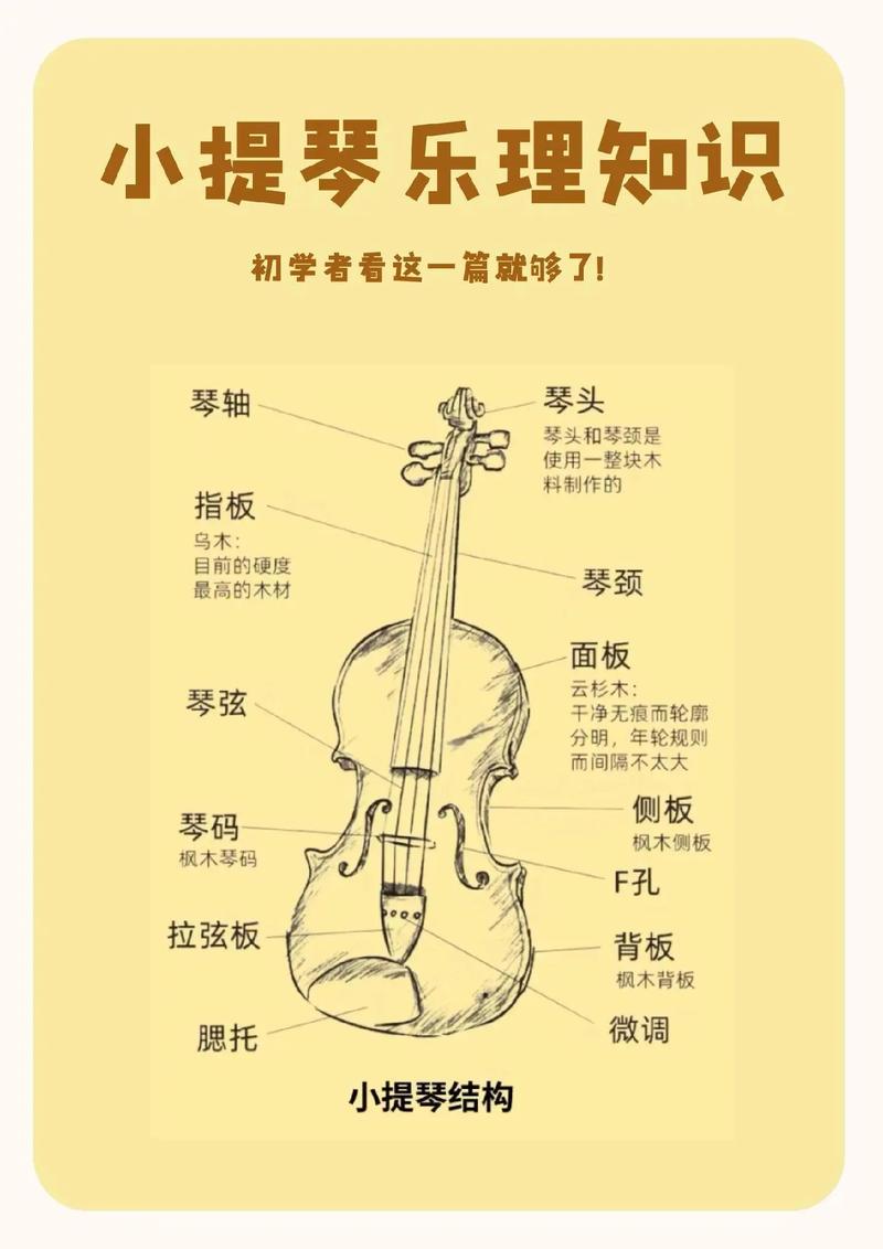 小提琴抖音怎么揉弦