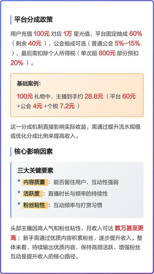 在陌陌上直播挣钱吗