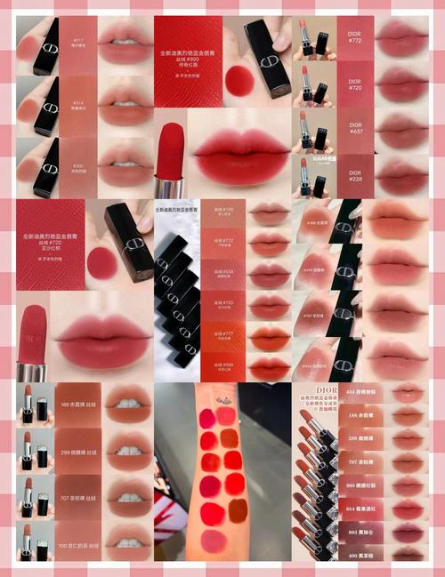 抖音上的口红多少钱