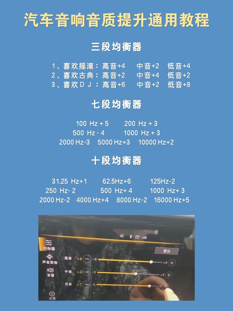 抖音汽车音响钢琴曲