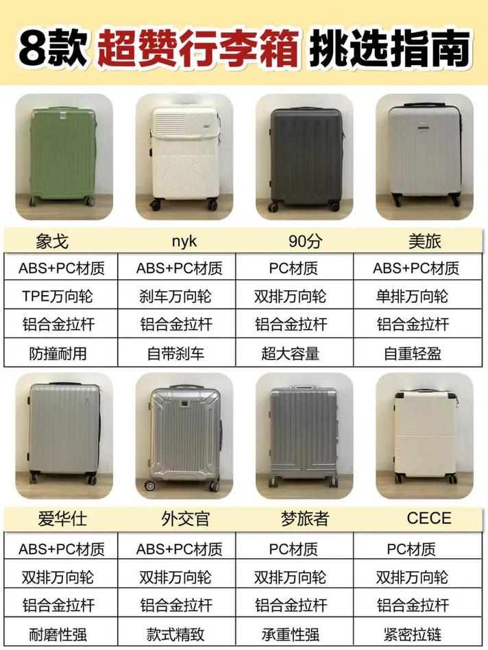 抖音网红行李箱价格