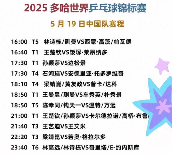 火山直播中号几位数