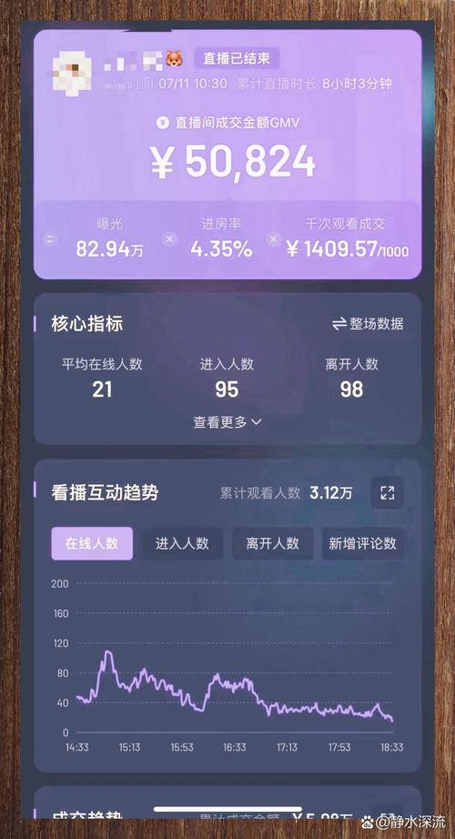 怎么看快手直播收益