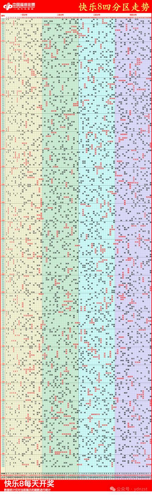丨丨8现场开奖直播