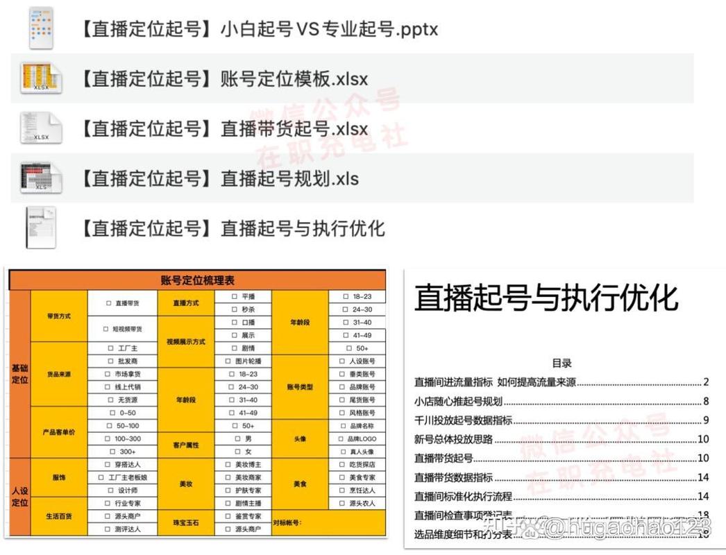 怎样在淘宝开直播间