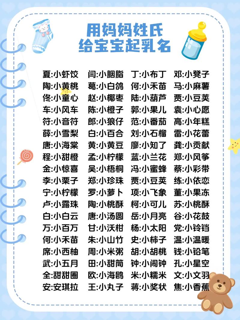 抖音幼儿园名字模版