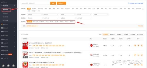 快手播放多少次上热门