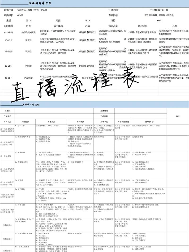 怎样能在快手上直播