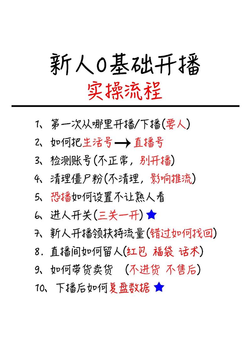 快手开直播权限技巧