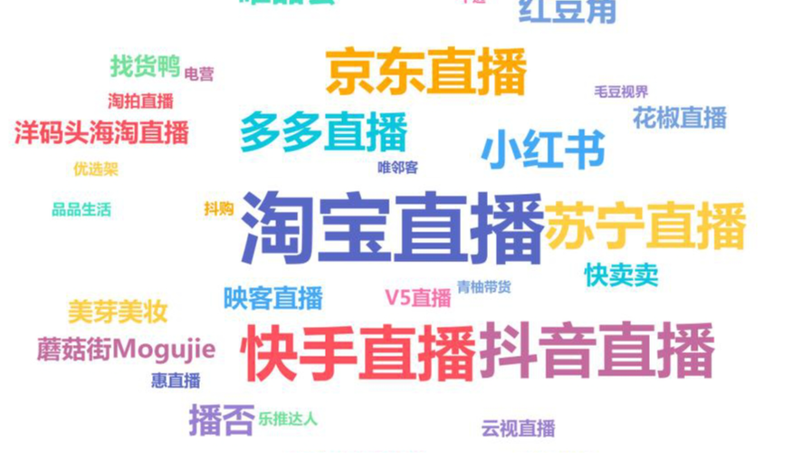 广州直播平台有哪些