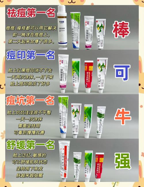 快手红人推荐的祛痘霜