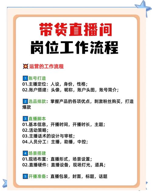 淘宝直播要什么条件