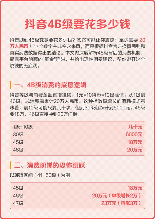 抖音开发花了多少钱