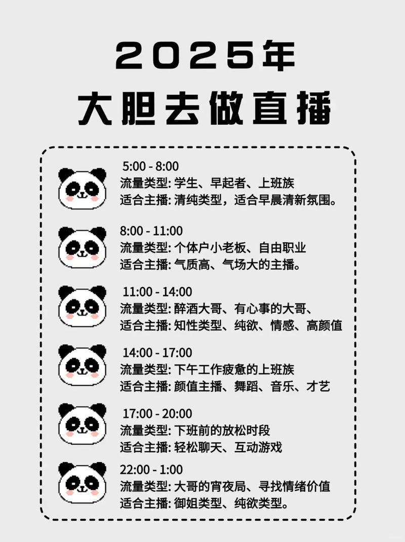 快手多久可以开直播