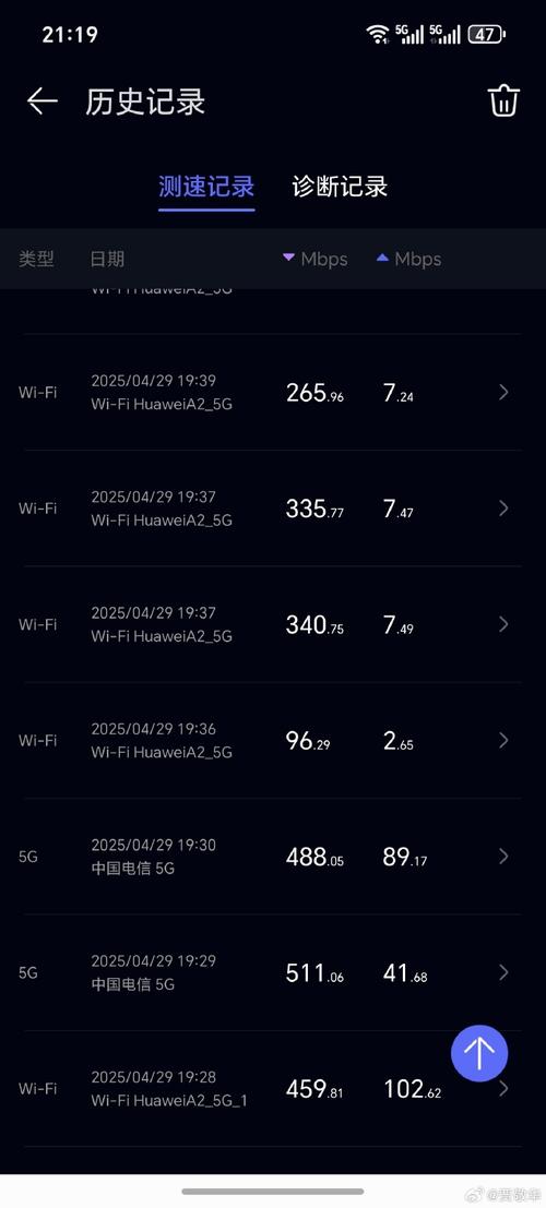 网络直播需要的网速