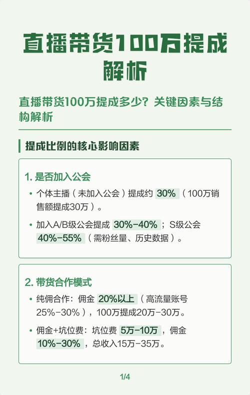 哪个直播平台提成多