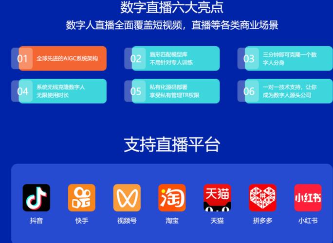 商业直播平台有哪些