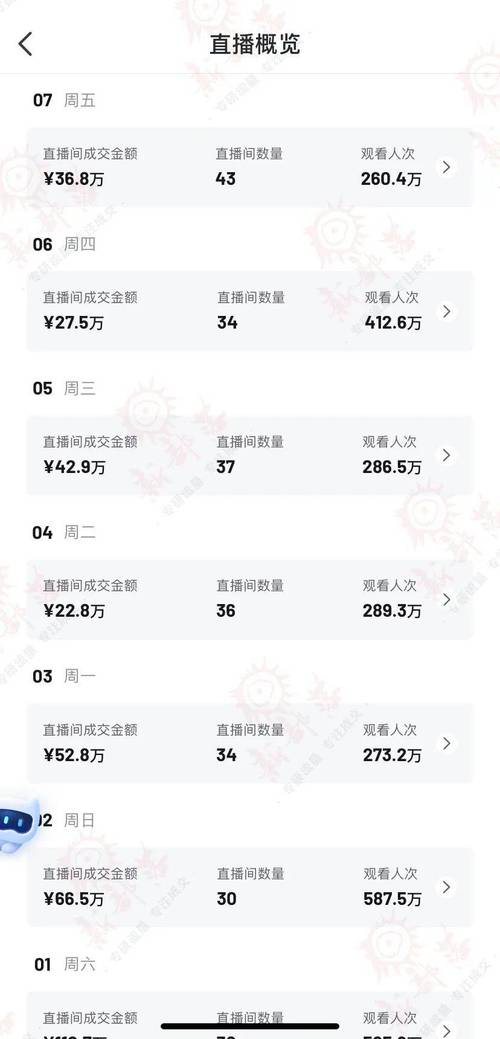 奇秀直播提成是多少