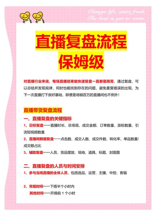 淘宝直播怎么找货源