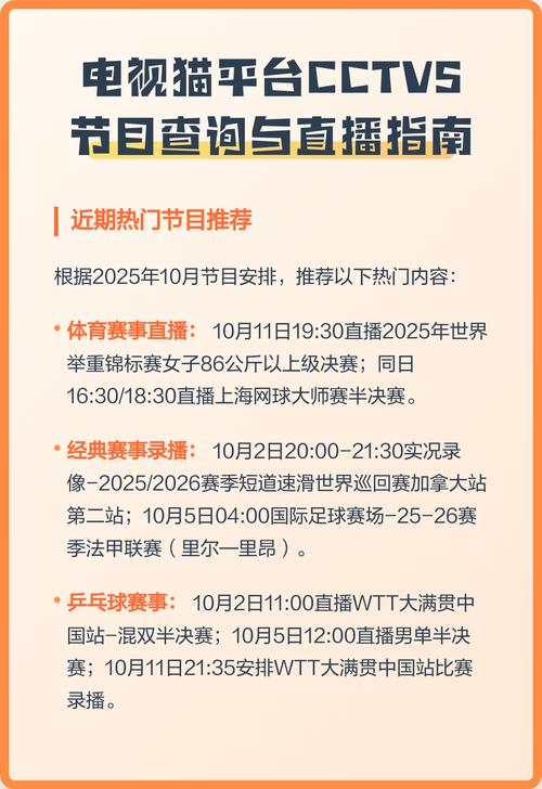 电视猫直播频道清单