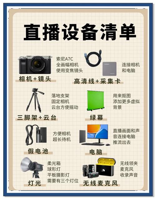 电视猫直播频道清单