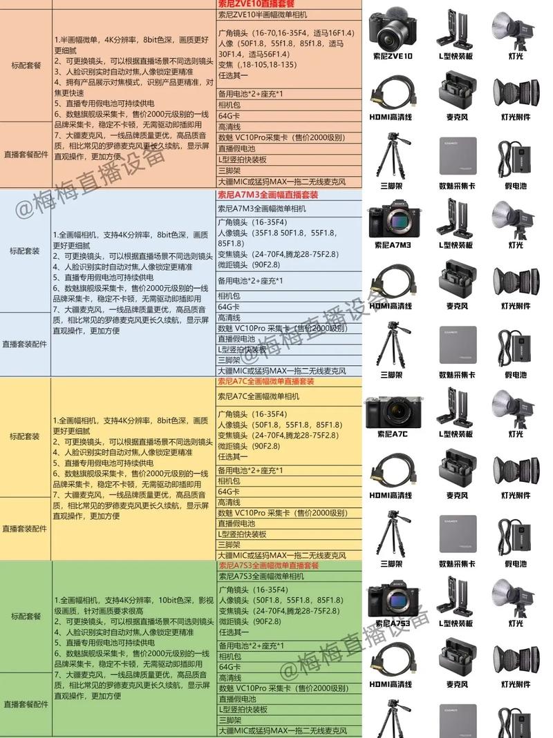 开直播需要哪些设备