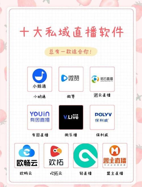 可以自己直播的平台