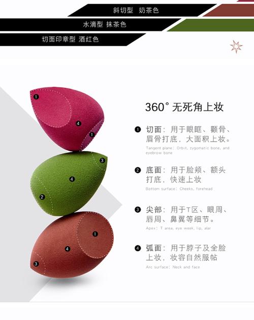 抖音呗呗兔用的隔离