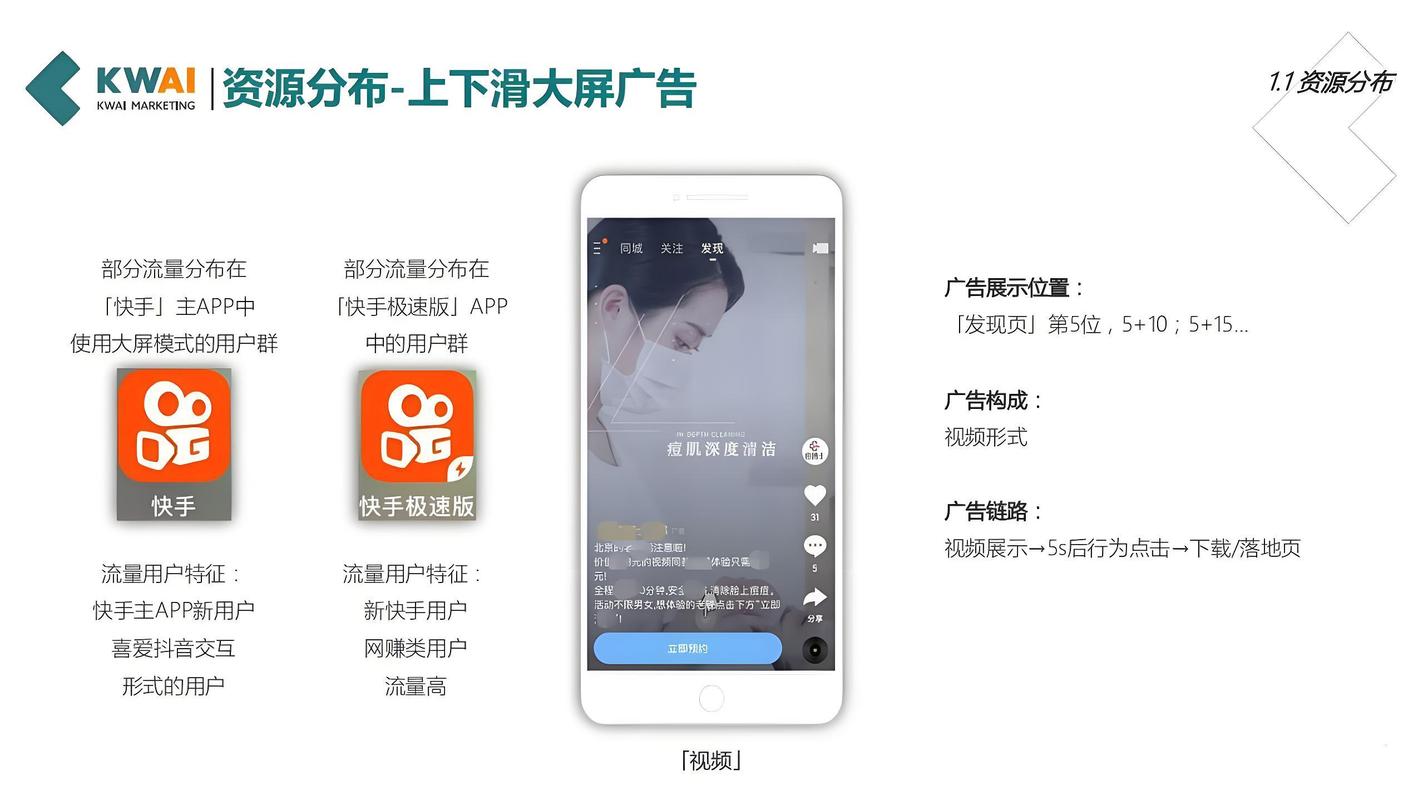 快手打广告效果怎么样