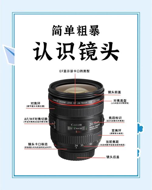 抖音的广角镜头在哪