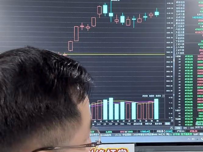 王大彬股市实盘直播