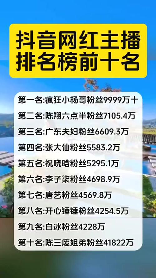 最新直播平台排行榜