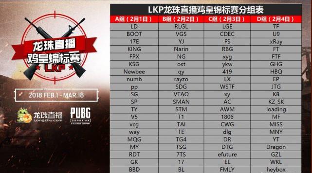 龙珠直播守护多少钱