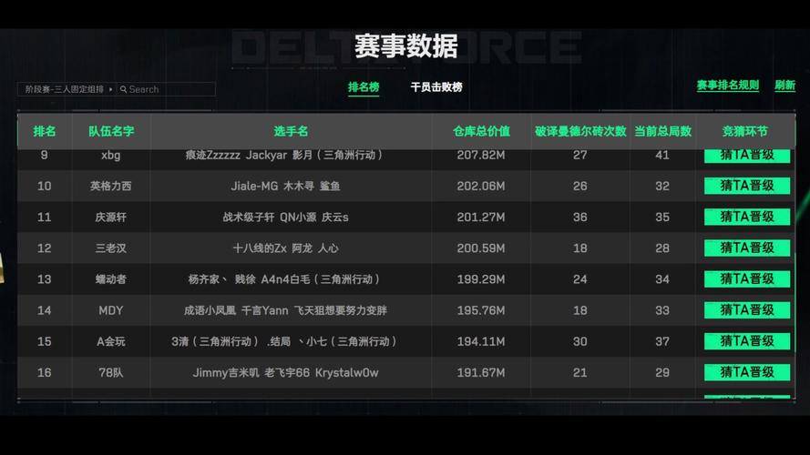 游戏直播人气排行榜