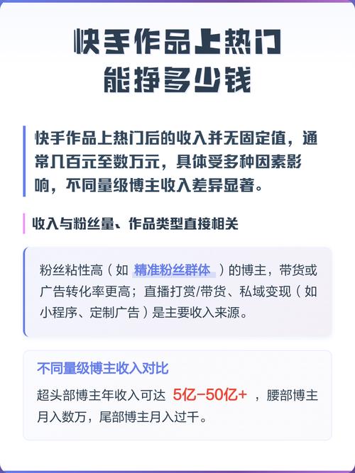 一个快手号能卖多少钱