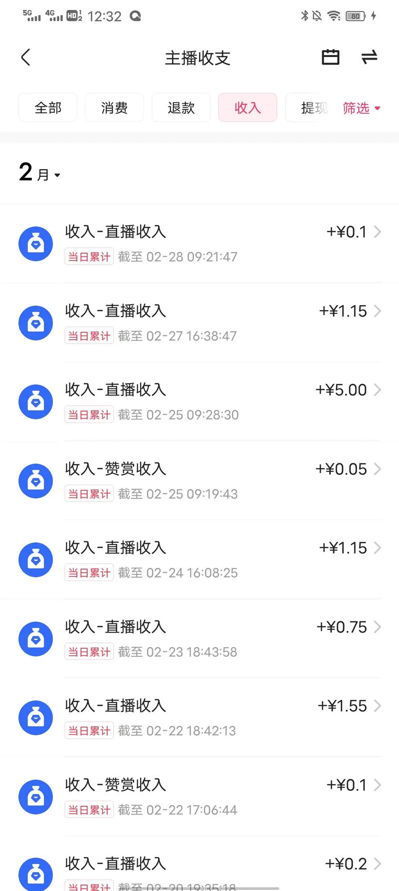 快手红人赚钱排行榜