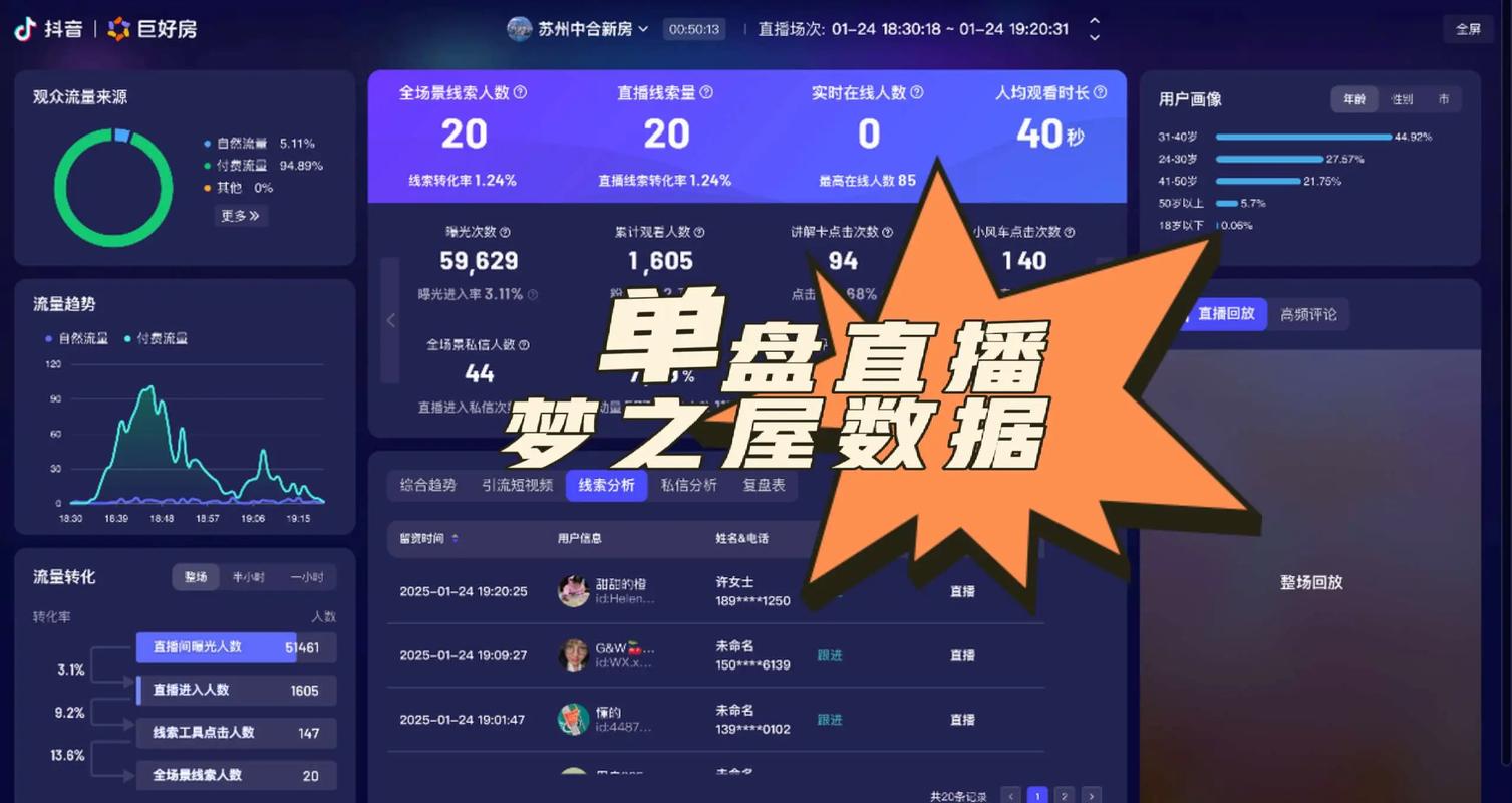 提成前十的直播平台