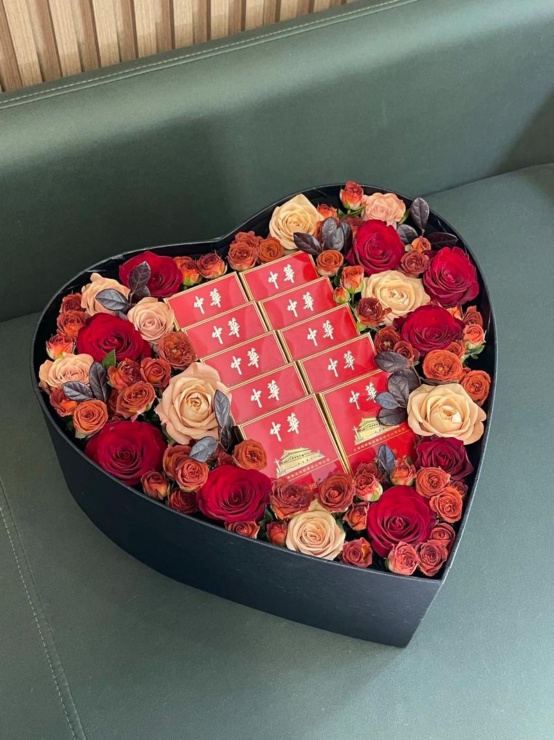 抖音生日礼物送男友