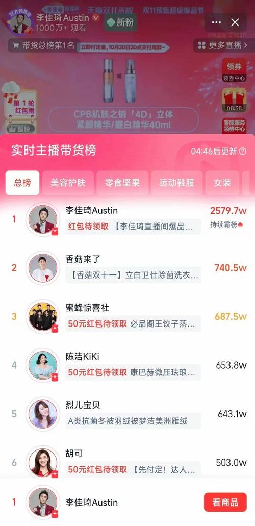 网络直播红人排行榜