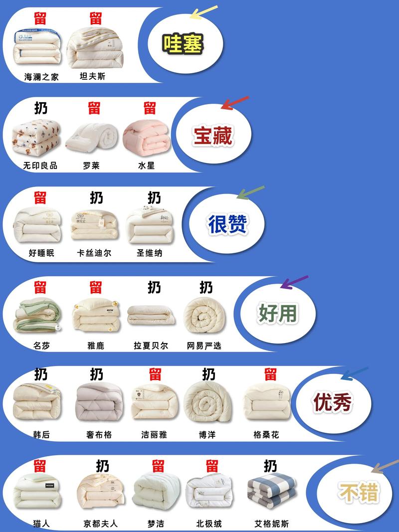 抖音里卷被子的方法