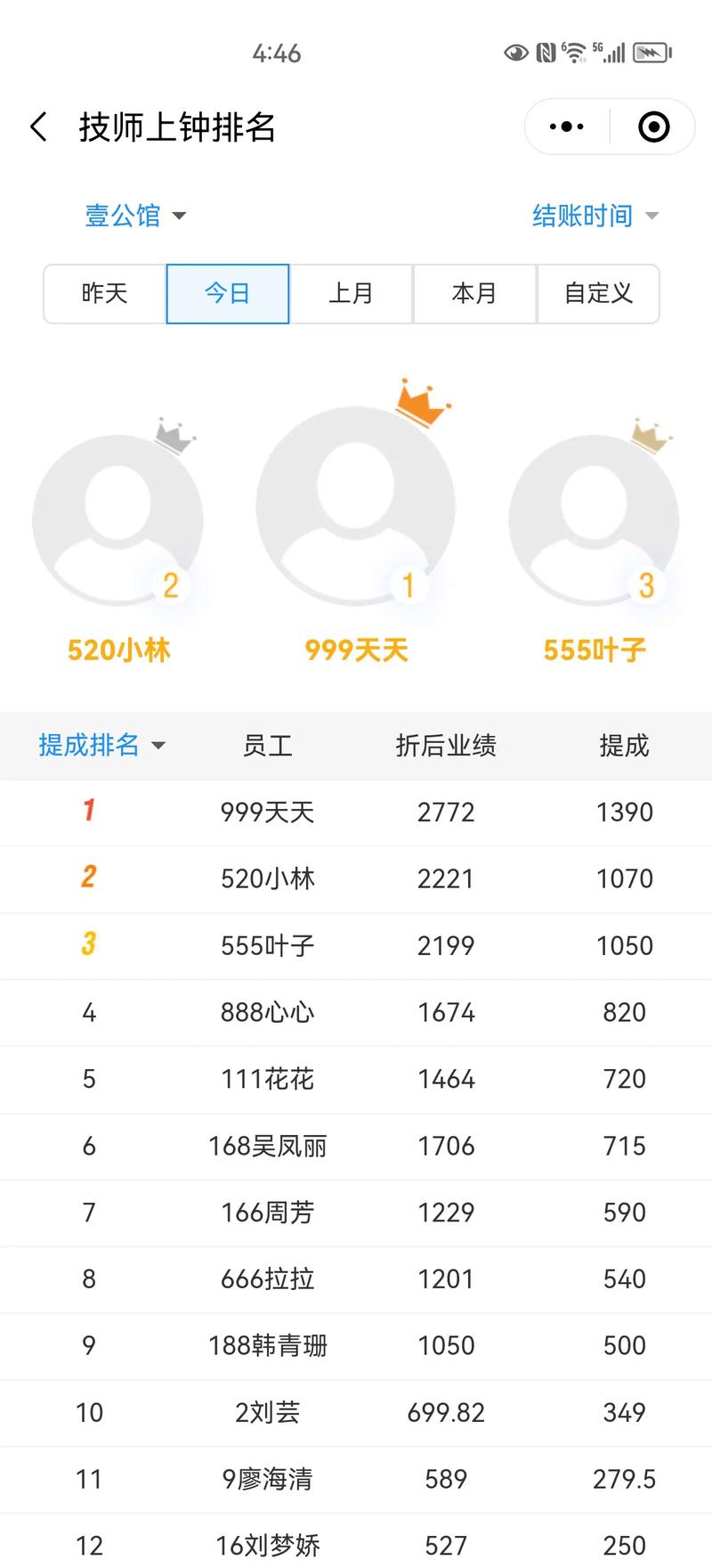 陌陌直播提成怎么算