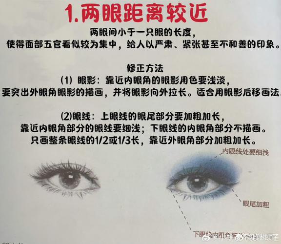 快手摩登眼睛怎么弄