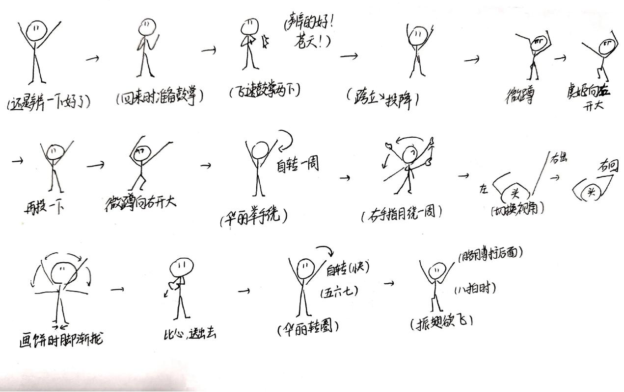 抖音发光火柴人舞蹈