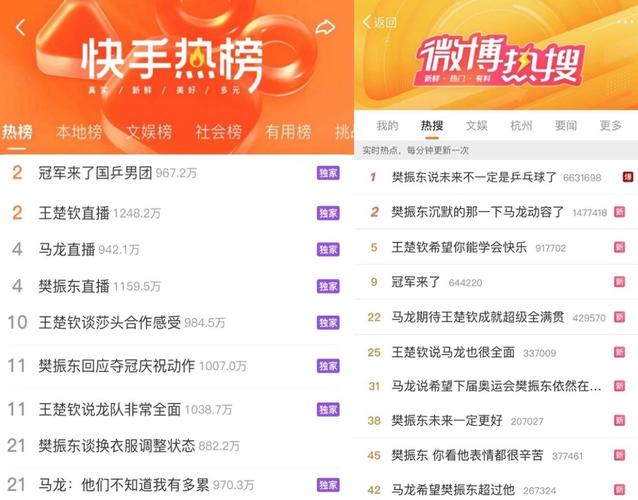 快手人气最新排行榜