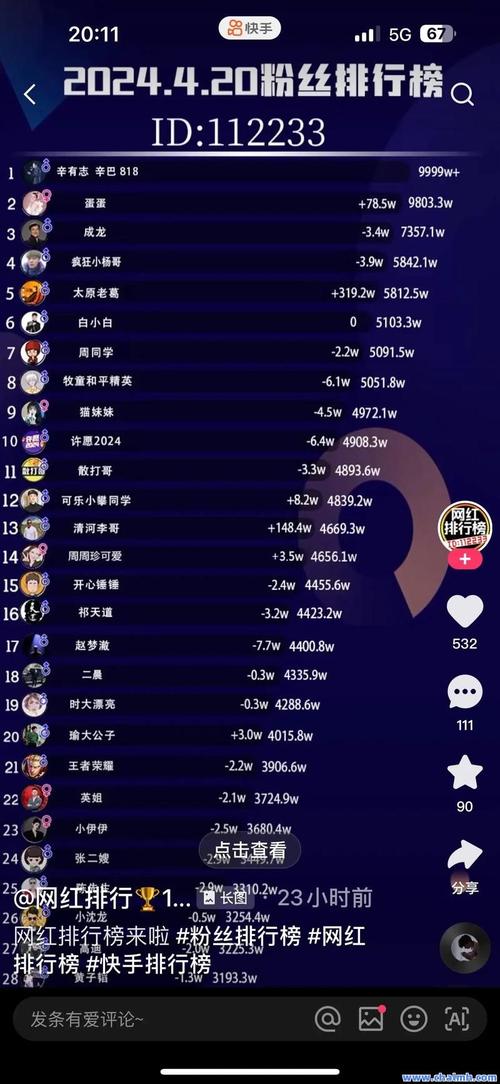 快手人气最新排行榜