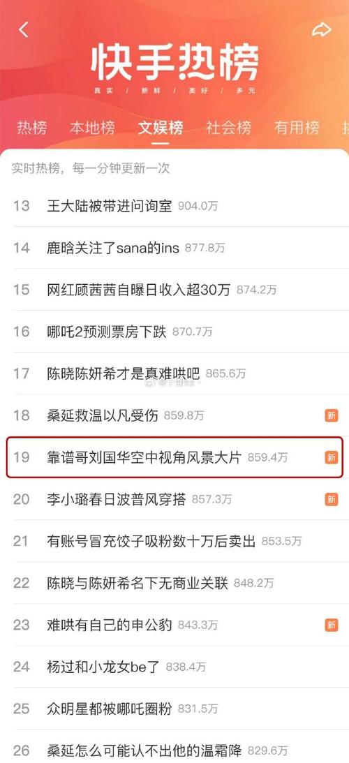 快手人气最新排行榜