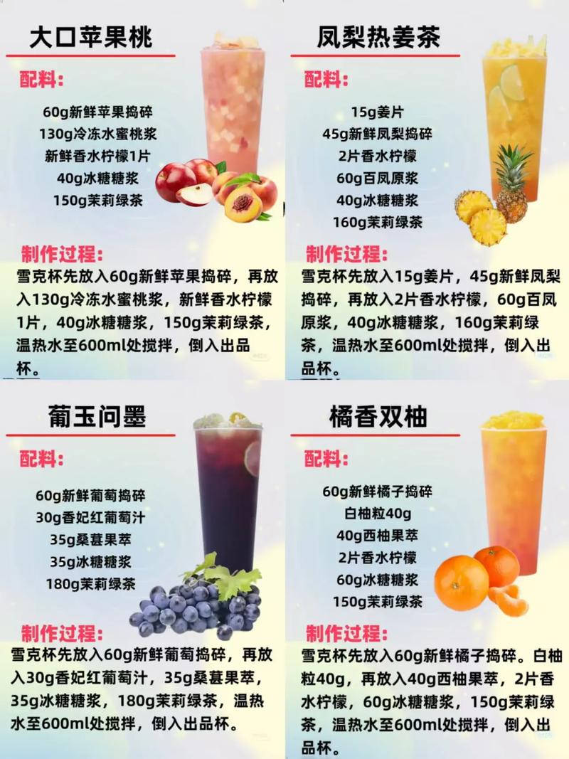 抖音奶茶问什么问题