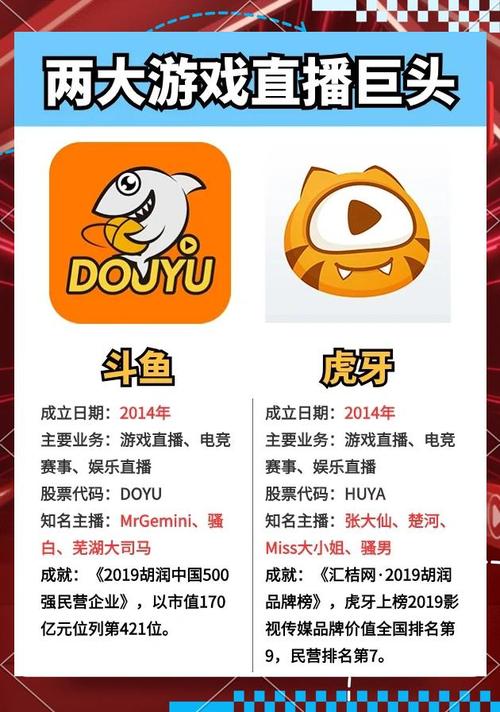 斗鱼直播平台的优势